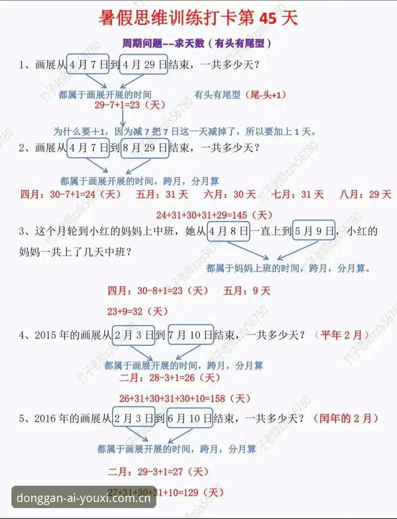 一个下午的测试，三个问题